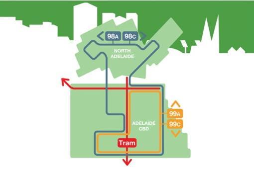 Hidden Gem Of Cbd - 3br Apt-free Parking-wifi Adelaide